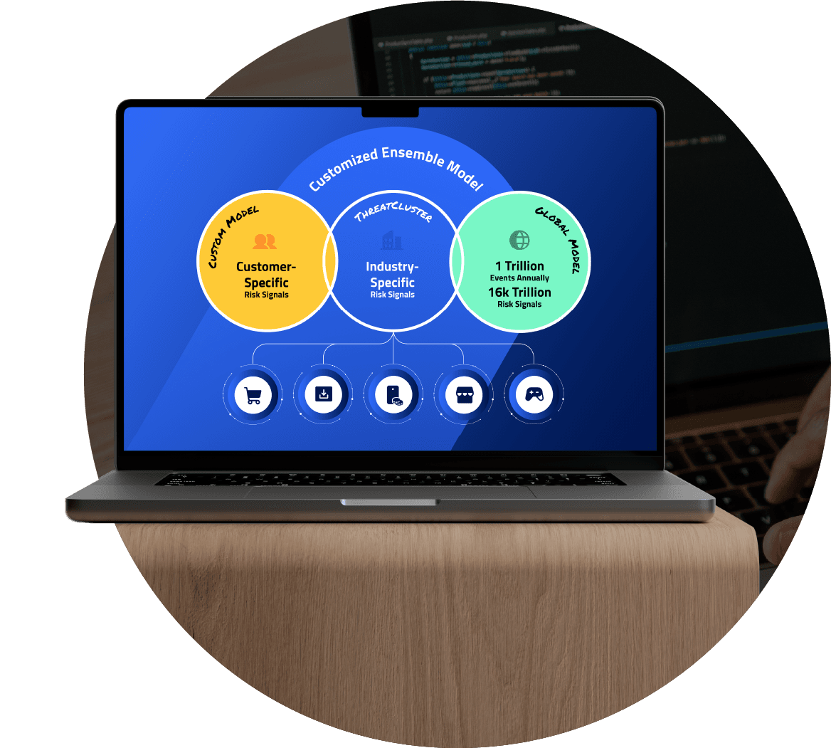 Introducing ThreatClusters from Sift