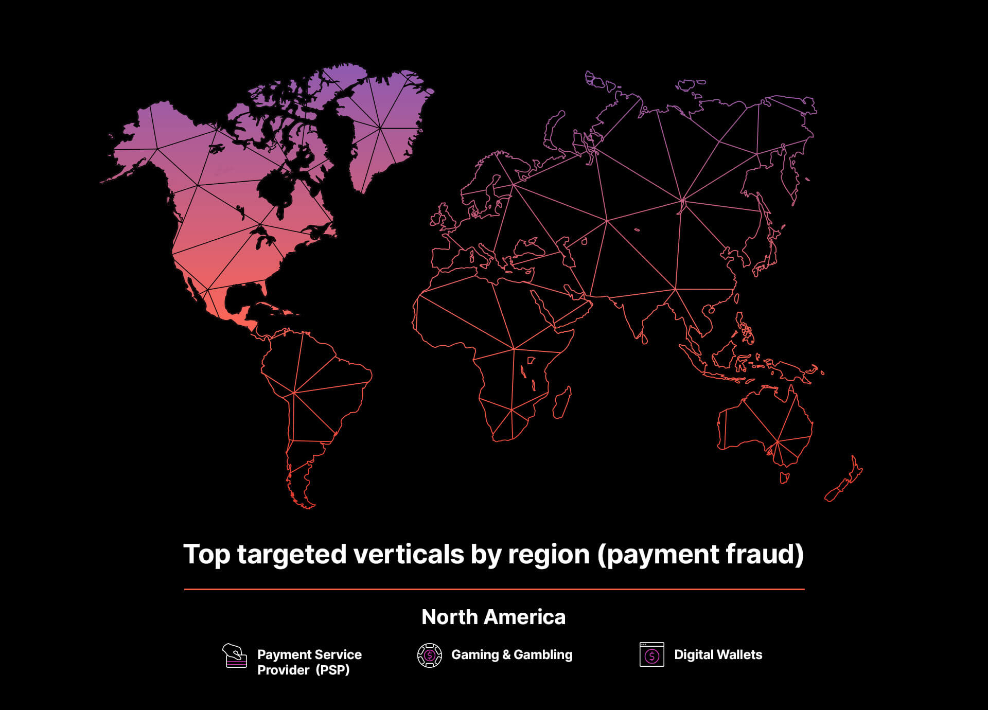 Tackling the Fraud Economy with Sift's Fraud Intelligence Center - Sift