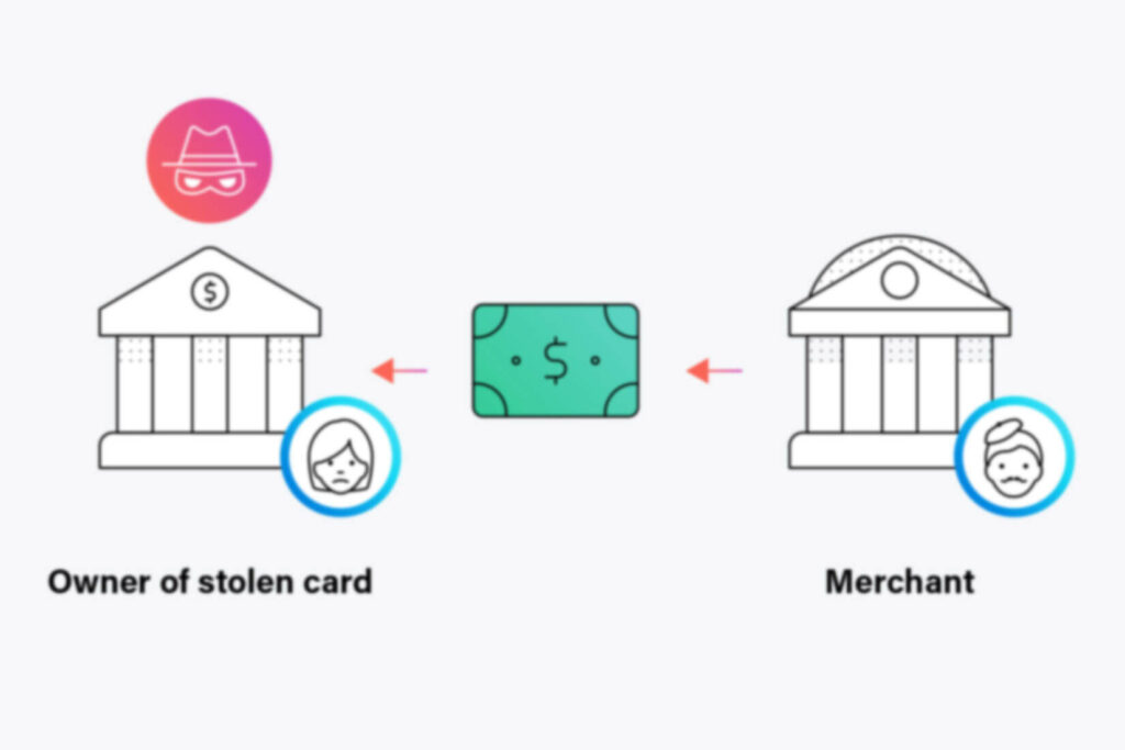 all-about-chargebacks-1-lo-res-comp