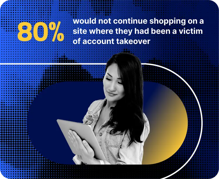 80percent_victim_account_takeover