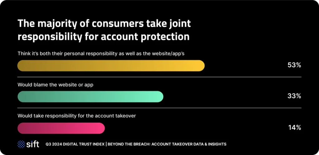 The_majority_of_consumers@2x