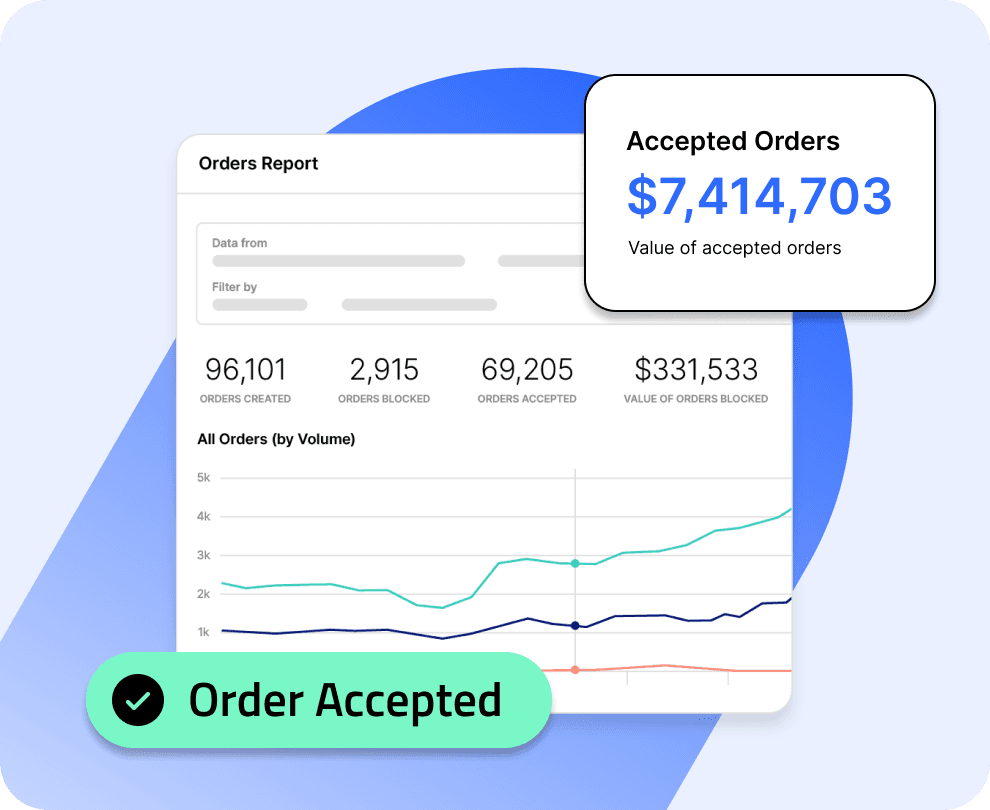 benefit-drive-growth