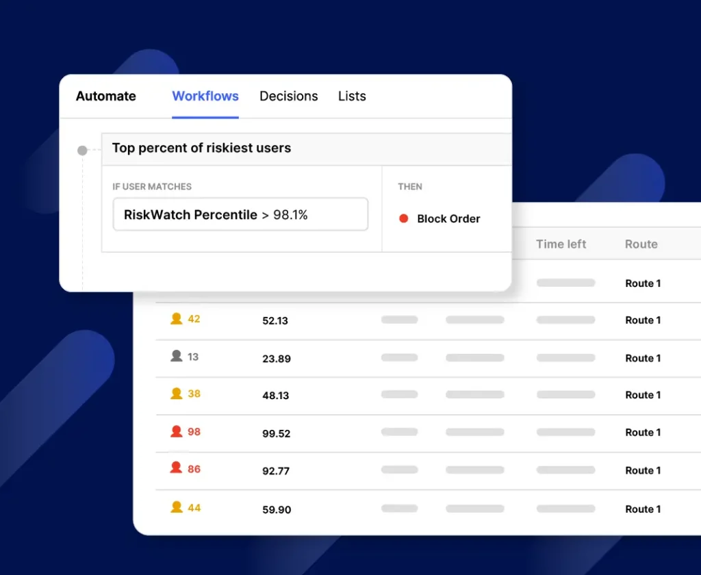 e-commerce-riskwatch