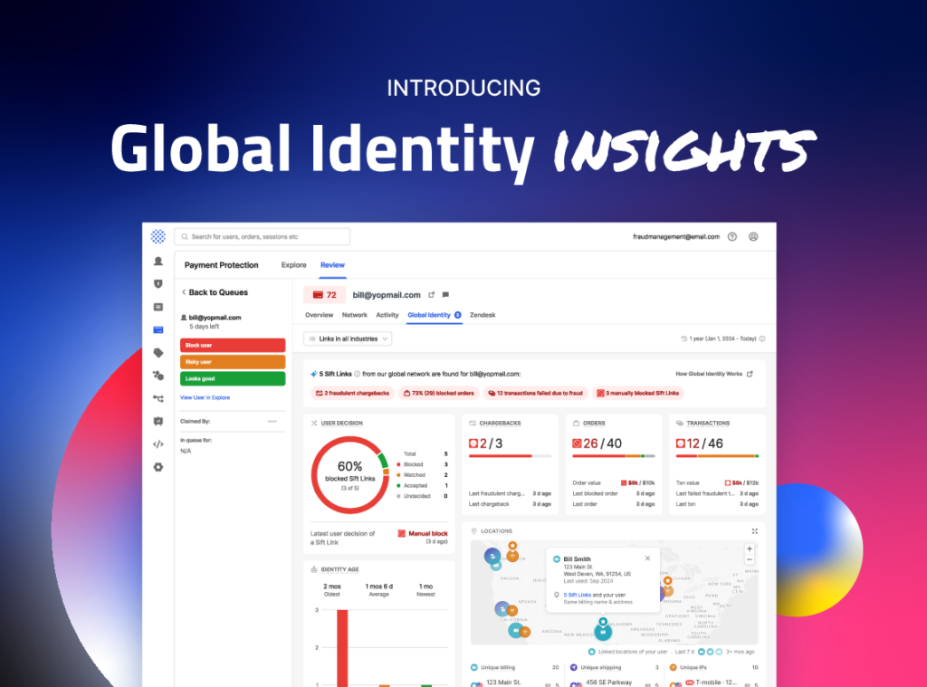 Global identity insights