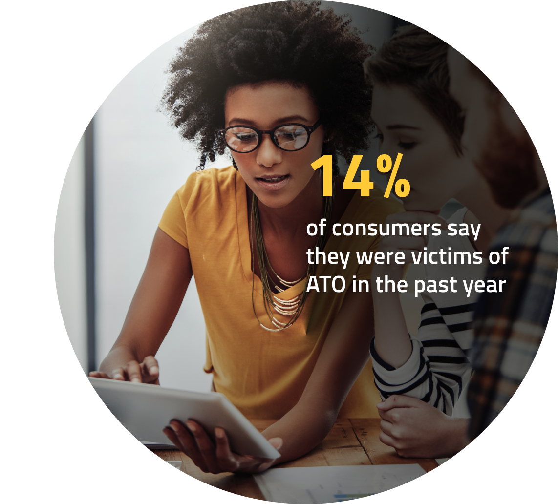 Consumer Experience with ATO