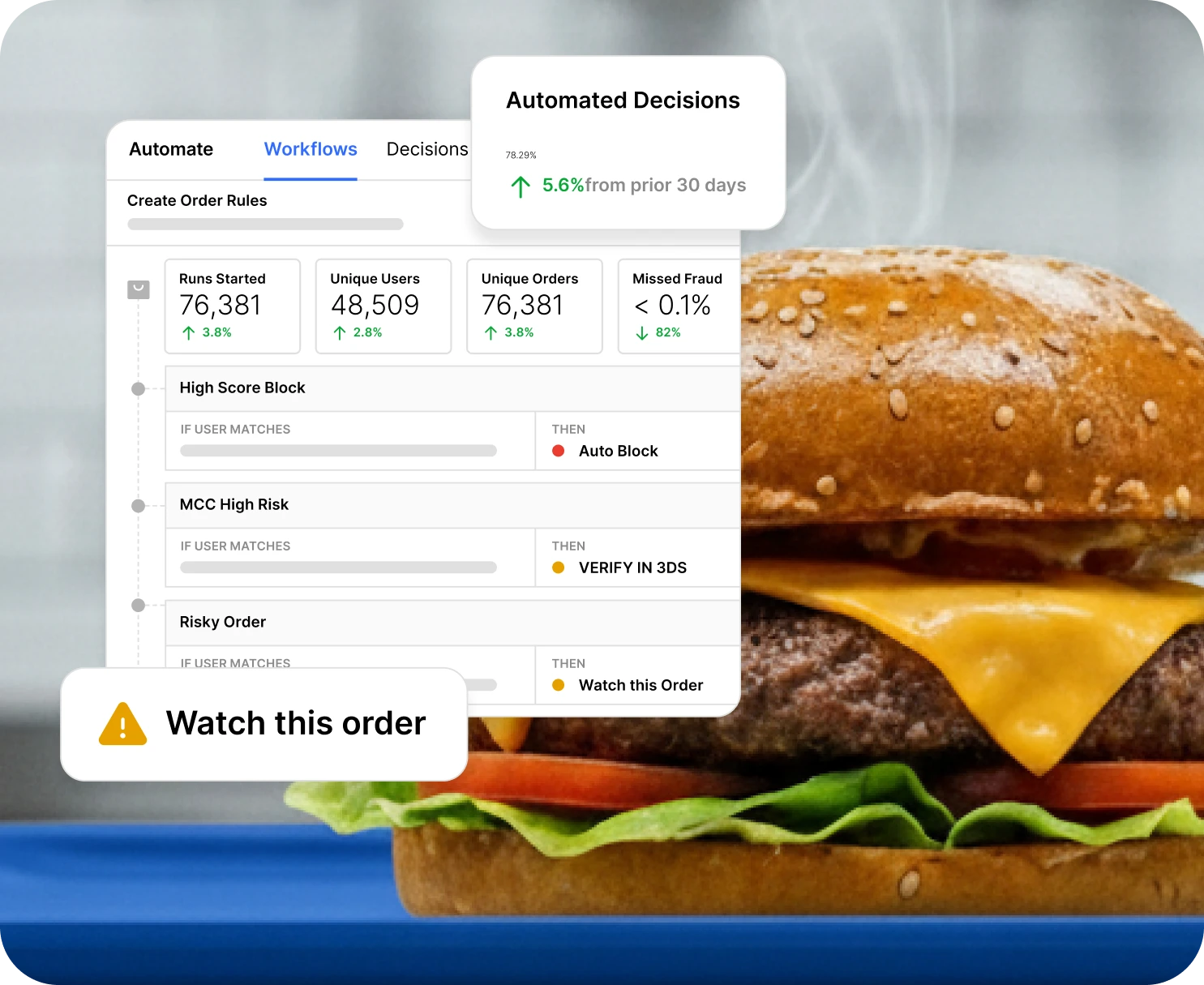 save-your-online-orders