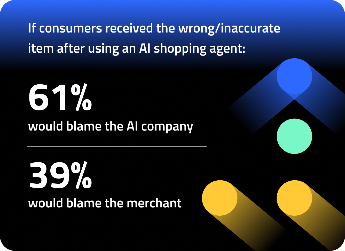 ai-delivery-mistakes