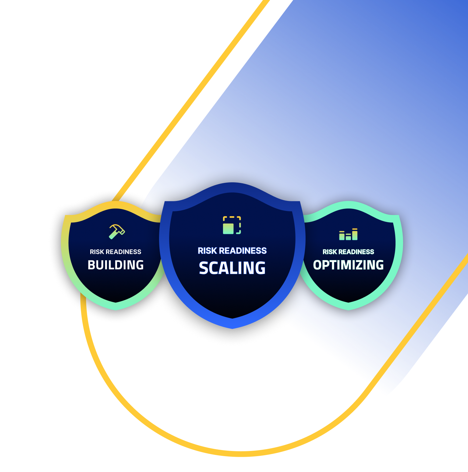 Digital Risk Assessment Hero