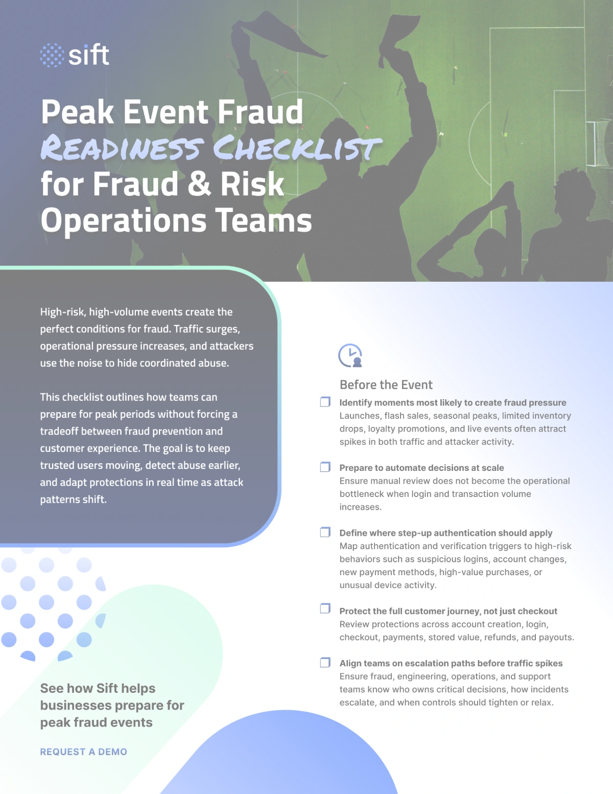 Peak Event Readiness Checklist