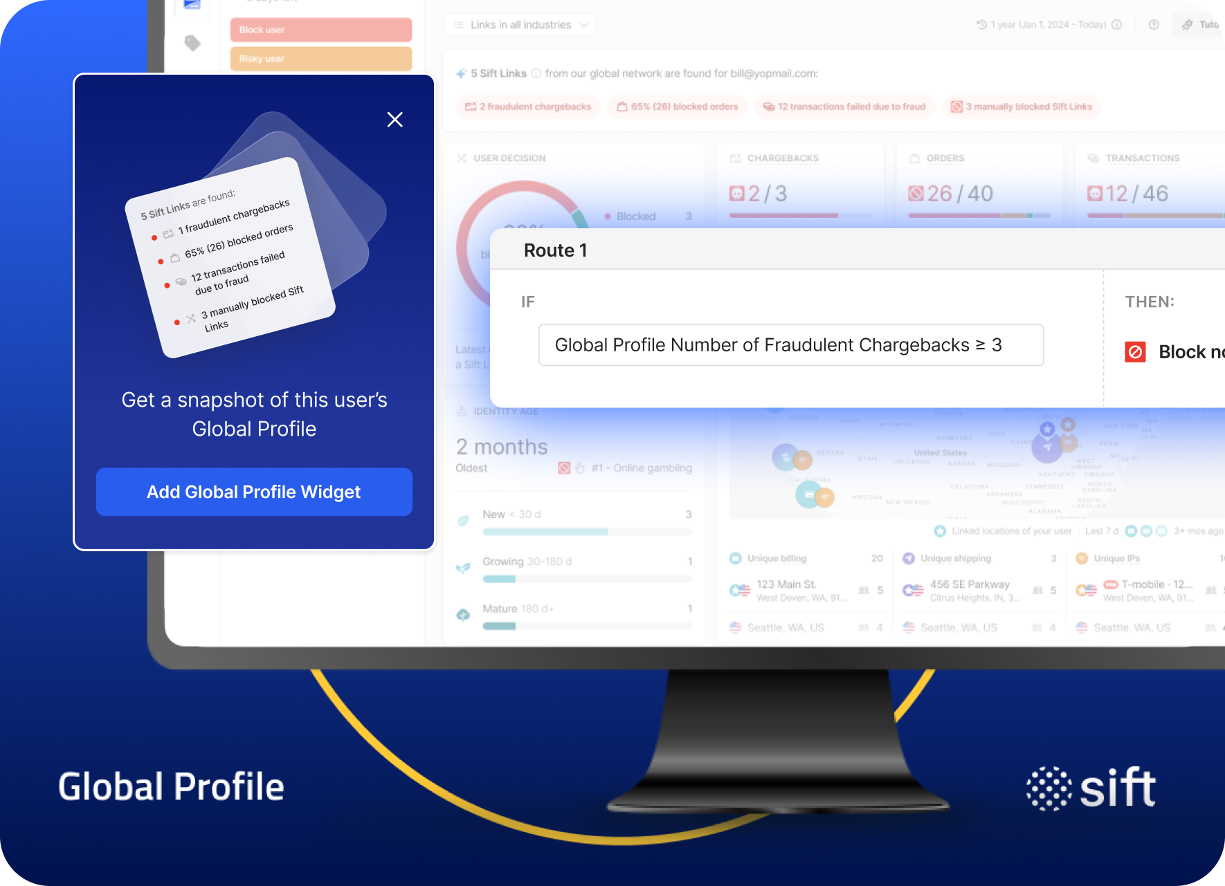 Global Profile - New Releases
