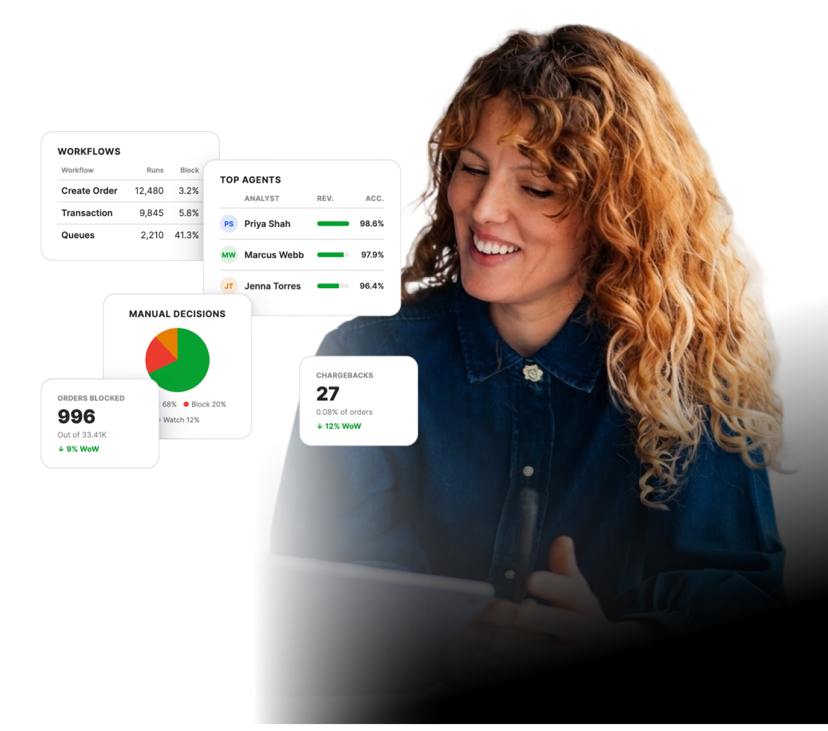 Sift Platform Page Hero